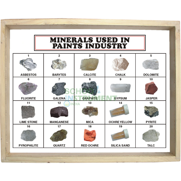 Minerals Used in Paints Industry, Set of 15